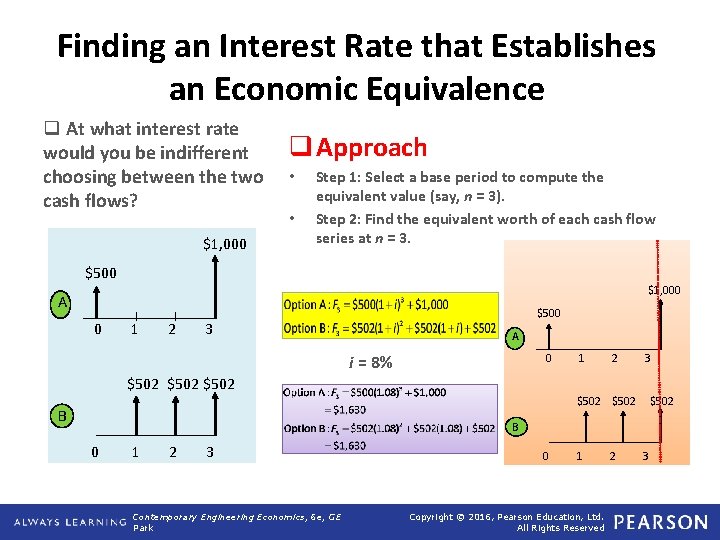 Finding an Interest Rate that Establishes an Economic Equivalence q At what interest rate