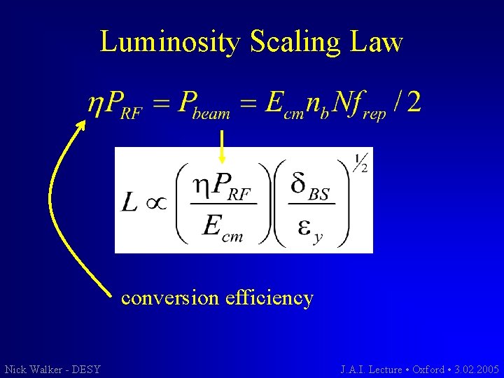 Luminosity Scaling Law conversion efficiency Nick Walker - DESY J. A. I. Lecture •