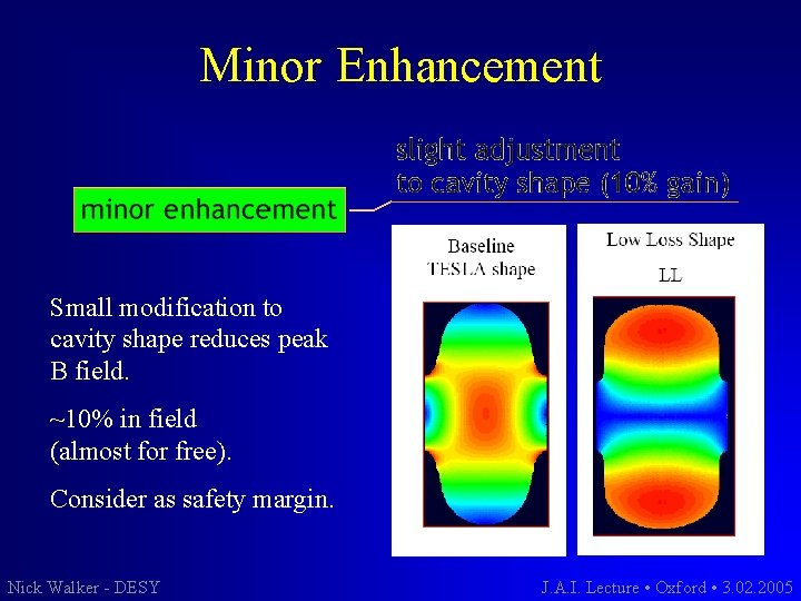 Minor Enhancement Small modification to cavity shape reduces peak B field. ~10% in field