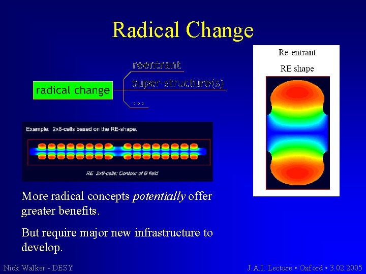 Radical Change More radical concepts potentially offer greater benefits. But require major new infrastructure