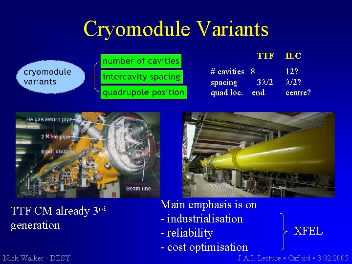 Cryomodule Variants TTF # cavities 8 spacing 3 l/2 quad loc. end TTF CM