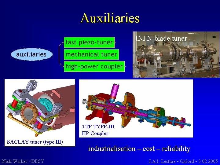 Auxiliaries INFN blade tuner TTF TYPE-III HP Coupler SACLAY tuner (type III) Nick Walker