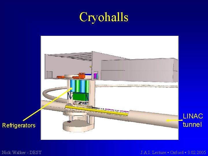 Cryohalls Refrigerators Nick Walker - DESY LINAC tunnel J. A. I. Lecture • Oxford