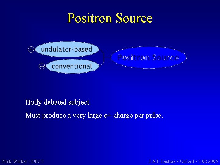 Positron Source Hotly debated subject. Must produce a very large e+ charge per pulse.