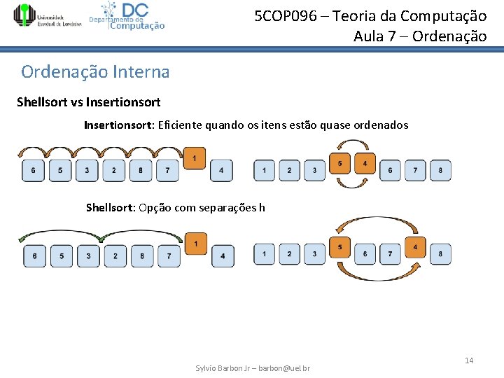 5 COP 096 – Teoria da Computação Aula 7 – Ordenação Interna Shellsort vs 5 COP 096 – Teoria da Computação Aula 7 – Ordenação Interna Shellsort vs