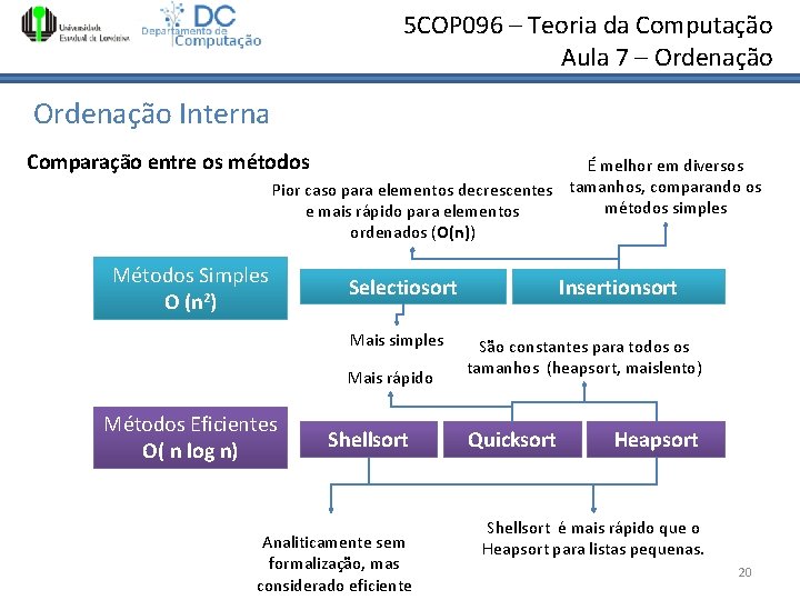 5 COP 096 – Teoria da Computação Aula 7 – Ordenação Interna Comparação entre 5 COP 096 – Teoria da Computação Aula 7 – Ordenação Interna Comparação entre