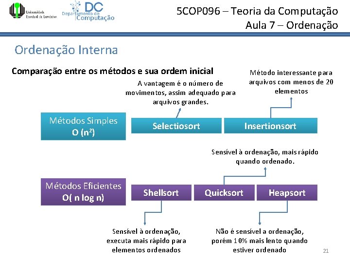 5 COP 096 – Teoria da Computação Aula 7 – Ordenação Interna Comparação entre 5 COP 096 – Teoria da Computação Aula 7 – Ordenação Interna Comparação entre