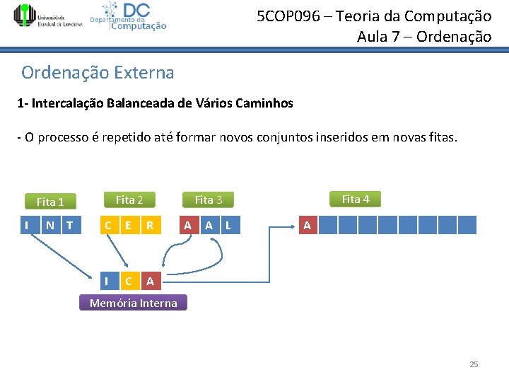 5 COP 096 – Teoria da Computação Aula 7 – Ordenação Externa 1 - 5 COP 096 – Teoria da Computação Aula 7 – Ordenação Externa 1 -