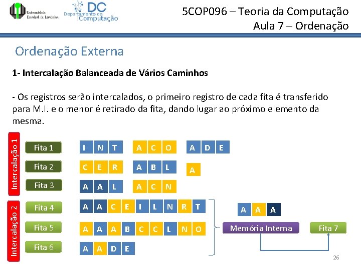 5 COP 096 – Teoria da Computação Aula 7 – Ordenação Externa 1 - 5 COP 096 – Teoria da Computação Aula 7 – Ordenação Externa 1 -