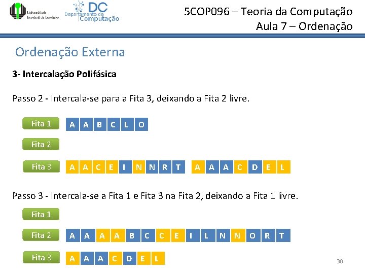5 COP 096 – Teoria da Computação Aula 7 – Ordenação Externa 3 - 5 COP 096 – Teoria da Computação Aula 7 – Ordenação Externa 3 -