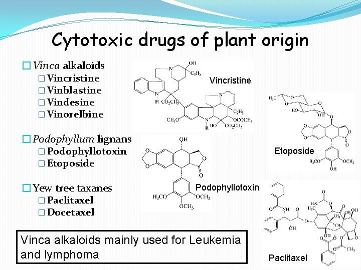 Cytotoxic drugs of plant origin �Vinca alkaloids � Vincristine � Vinblastine � Vindesine �