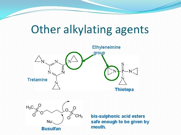 Other alkylating agents Ethyleneimine group Tretamine Thiotepa Bladder cancer Busulfan bis-sulphonic acid esters safe
