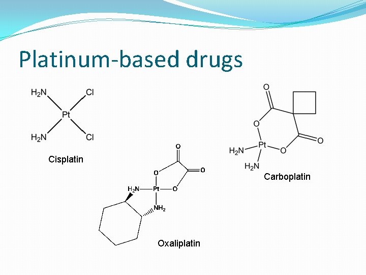 Platinum-based drugs Cisplatin Carboplatin Oxaliplatin 