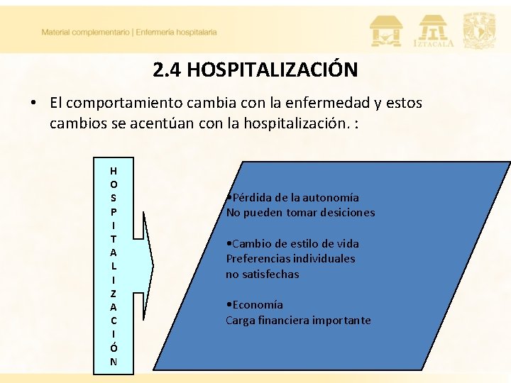 2. 4 HOSPITALIZACIÓN • El comportamiento cambia con la enfermedad y estos cambios se