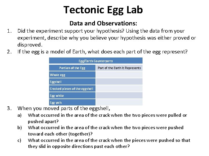 Tectonic Egg Lab Data and Observations: 1. Did the experiment support your hypothesis? Using