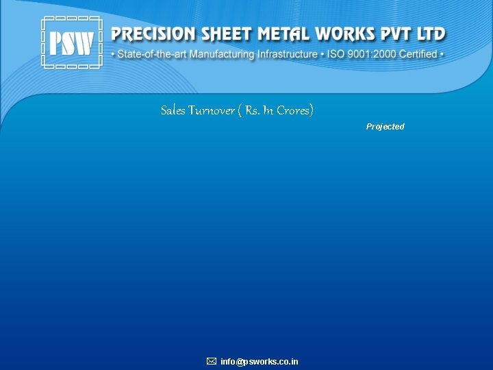 Sales Turnover ( Rs. In Crores) Projected * info@psworks. co. in 
