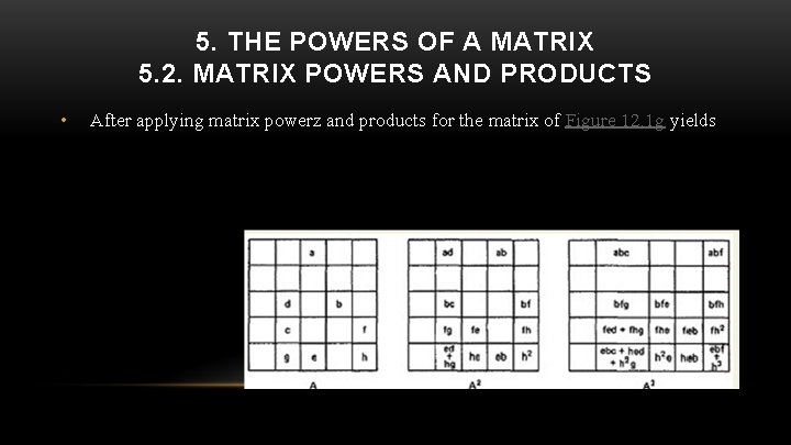 5. THE POWERS OF A MATRIX 5. 2. MATRIX POWERS AND PRODUCTS • After