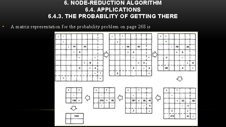 6. NODE-REDUCTION ALGORITHM 6. 4. APPLICATIONS 6. 4. 3. THE PROBABILITY OF GETTING THERE