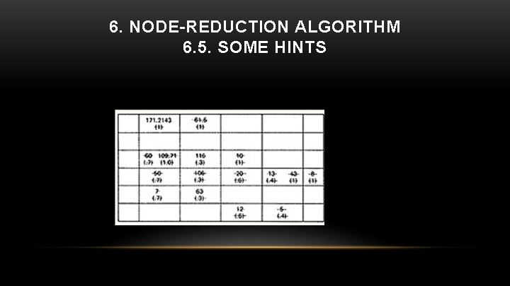 6. NODE-REDUCTION ALGORITHM 6. 5. SOME HINTS 