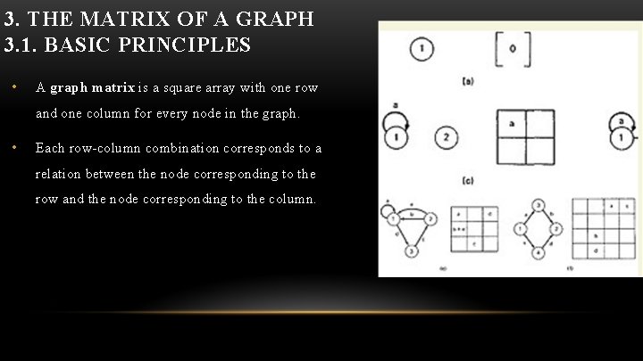 3. THE MATRIX OF A GRAPH 3. 1. BASIC PRINCIPLES • A graph matrix