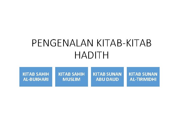 PENGENALAN KITAB-KITAB HADITH KITAB SAHIH AL-BUKHARI KITAB SAHIH MUSLIM KITAB SUNAN ABU DAUD KITAB