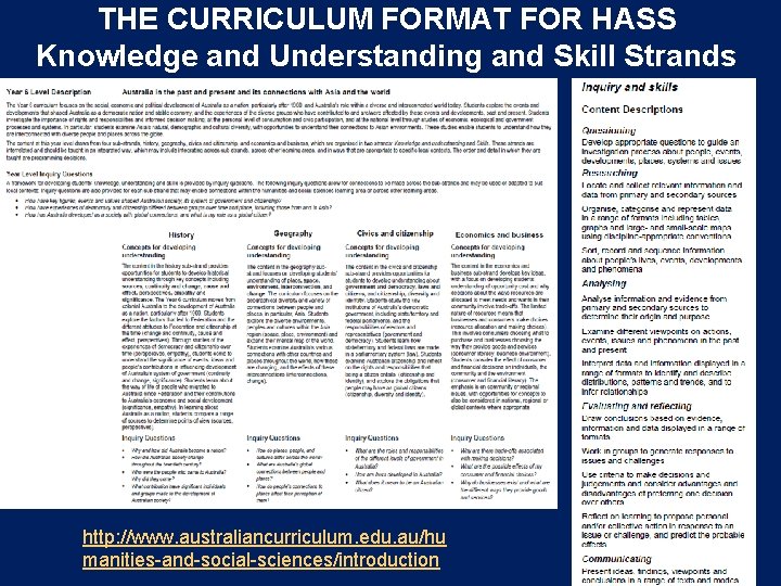 THE CURRICULUM FORMAT FOR HASS Knowledge and Understanding and Skill Strands http: //www. australiancurriculum.
