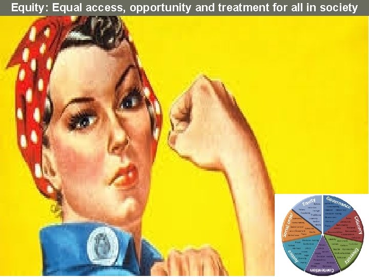 Equity: Equal access, opportunity and treatment for all in society 