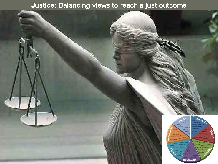 Justice: Balancing views to reach a just outcome 