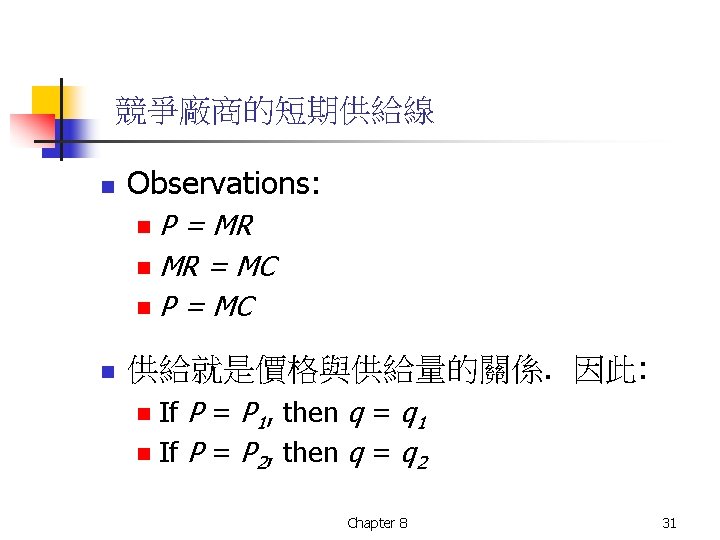 競爭廠商的短期供給線 n Observations: P = MR n MR = MC n P = MC