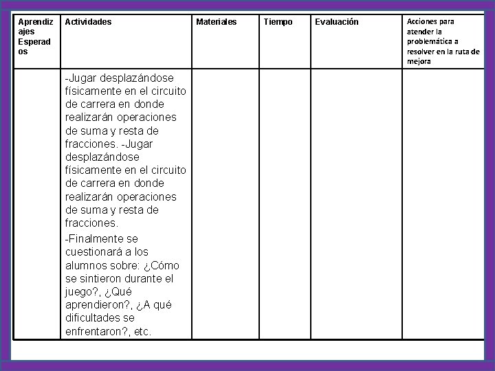 Aprendiz ajes Esperad os Actividades -Jugar desplazándose físicamente en el circuito de carrera en