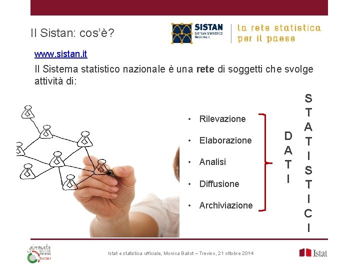 Il Sistan: cos’è? www. sistan. it Il Sistema statistico nazionale è una rete di Il Sistan: cos’è? www. sistan. it Il Sistema statistico nazionale è una rete di