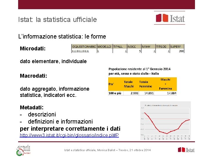 Istat: la statistica ufficiale L’informazione statistica: le forme Microdati: dato elementare, individuale Macrodati: dato Istat: la statistica ufficiale L’informazione statistica: le forme Microdati: dato elementare, individuale Macrodati: dato