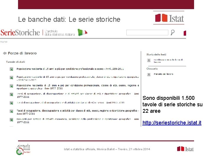 Le banche dati: Le serie storiche Sono disponibili 1. 500 tavole di serie storiche Le banche dati: Le serie storiche Sono disponibili 1. 500 tavole di serie storiche