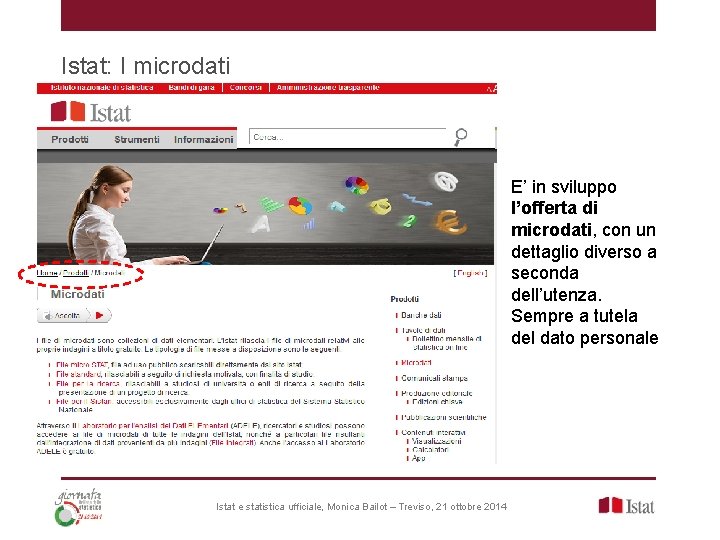 Istat: I microdati E’ in sviluppo l’offerta di microdati, con un dettaglio diverso a Istat: I microdati E’ in sviluppo l’offerta di microdati, con un dettaglio diverso a