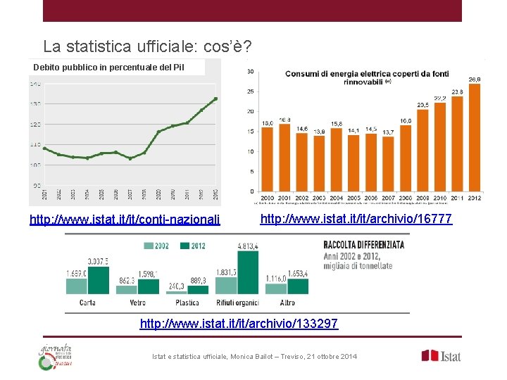 La statistica ufficiale: cos’è? Debito pubblico in percentuale del Pil http: //www. istat. it/it/conti-nazionali La statistica ufficiale: cos’è? Debito pubblico in percentuale del Pil http: //www. istat. it/it/conti-nazionali