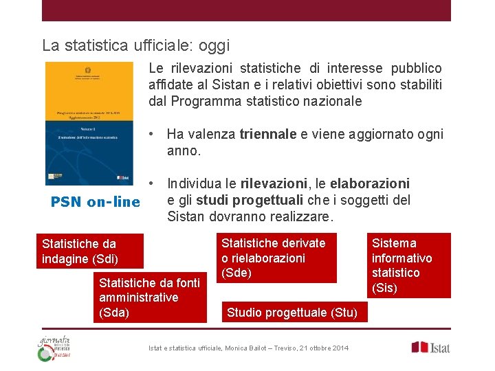 La statistica ufficiale: oggi Le rilevazioni statistiche di interesse pubblico affidate al Sistan e La statistica ufficiale: oggi Le rilevazioni statistiche di interesse pubblico affidate al Sistan e