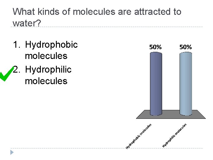 What kinds of molecules are attracted to water? 1. Hydrophobic molecules 2. Hydrophilic molecules