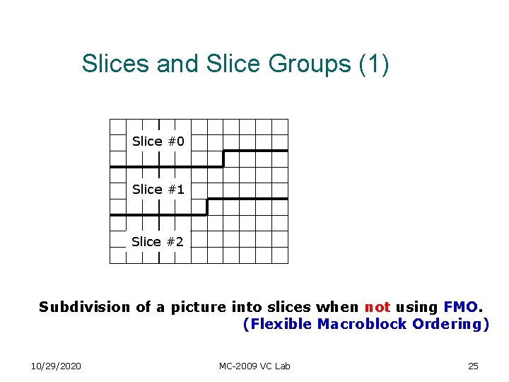 Slices and Slice Groups (1) Slice #0 Slice #1 Slice #2 Subdivision of a Slices and Slice Groups (1) Slice #0 Slice #1 Slice #2 Subdivision of a