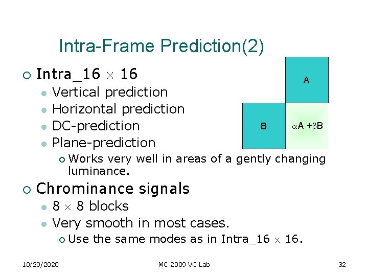 Intra-Frame Prediction(2) ¡ Intra_16 16 l l Vertical prediction Horizontal prediction DC-prediction Plane-prediction ¡ Intra-Frame Prediction(2) ¡ Intra_16 16 l l Vertical prediction Horizontal prediction DC-prediction Plane-prediction ¡