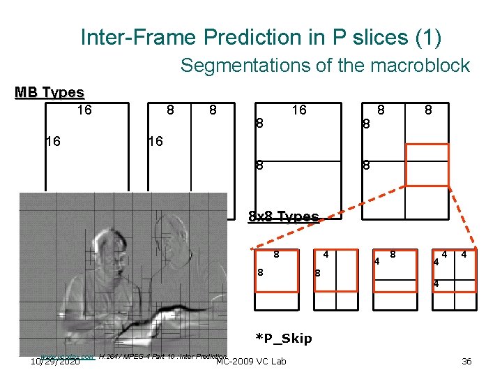 Inter-Frame Prediction in P slices (1) Segmentations of the macroblock MB Types 8 16 Inter-Frame Prediction in P slices (1) Segmentations of the macroblock MB Types 8 16