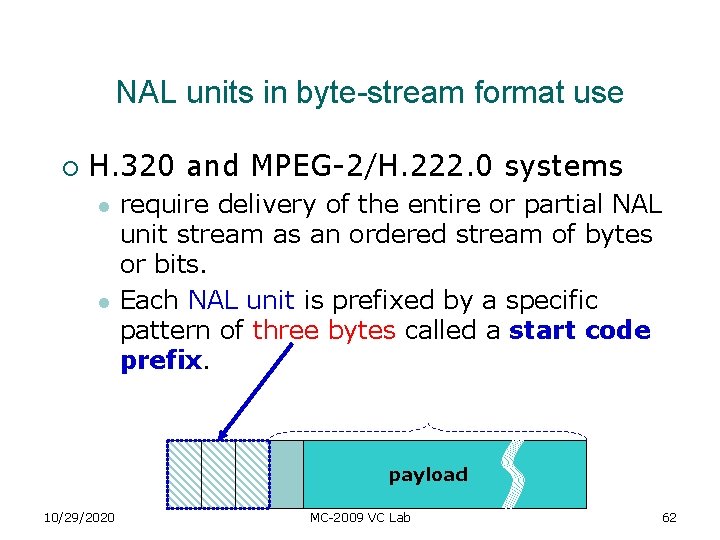 NAL units in byte-stream format use ¡ H. 320 and MPEG-2/H. 222. 0 systems NAL units in byte-stream format use ¡ H. 320 and MPEG-2/H. 222. 0 systems