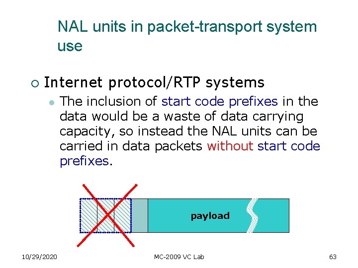NAL units in packet-transport system use ¡ Internet protocol/RTP systems l The inclusion of NAL units in packet-transport system use ¡ Internet protocol/RTP systems l The inclusion of