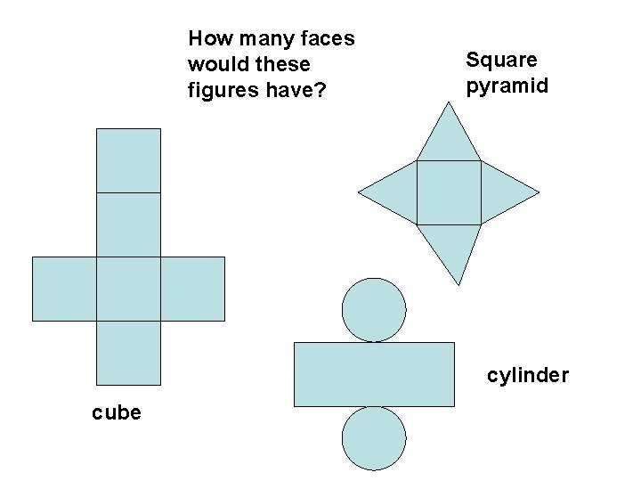 How many faces would these figures have? Square pyramid cylinder cube 