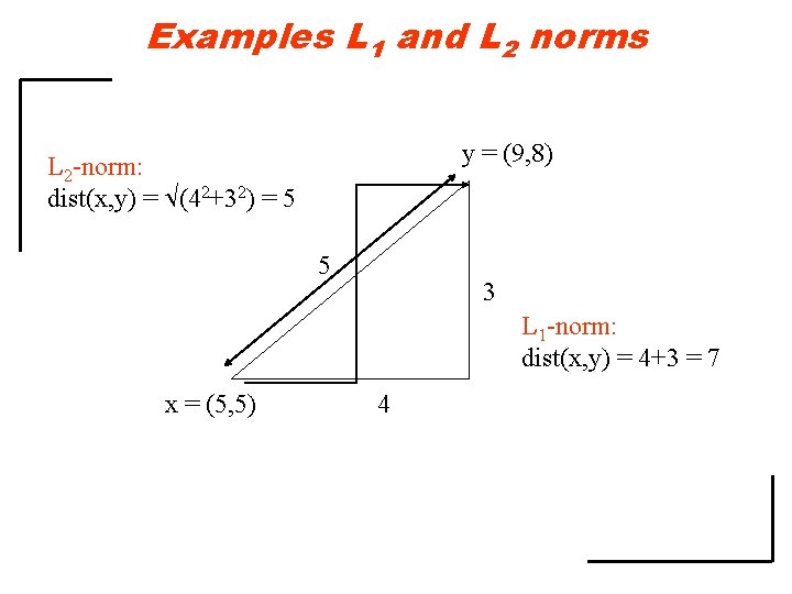 Examples L 1 and L 2 norms y = (9, 8) L 2 -norm: