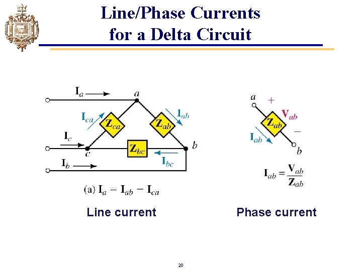 Line/Phase Currents for a Delta Circuit Line current Phase current 20 
