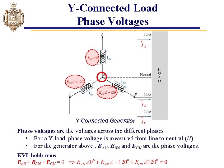 Y-Connected Load Phase Voltages Y-Connected Generator Phase voltages are the voltages across the different