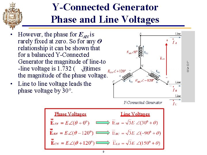 Y-Connected Generator Phase and Line Voltages • However, the phase for EAN is rarely
