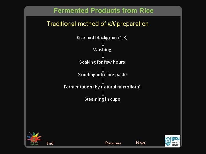Fermented Products from Rice Traditional method of idli preparation Rice and blackgram (1: 3)