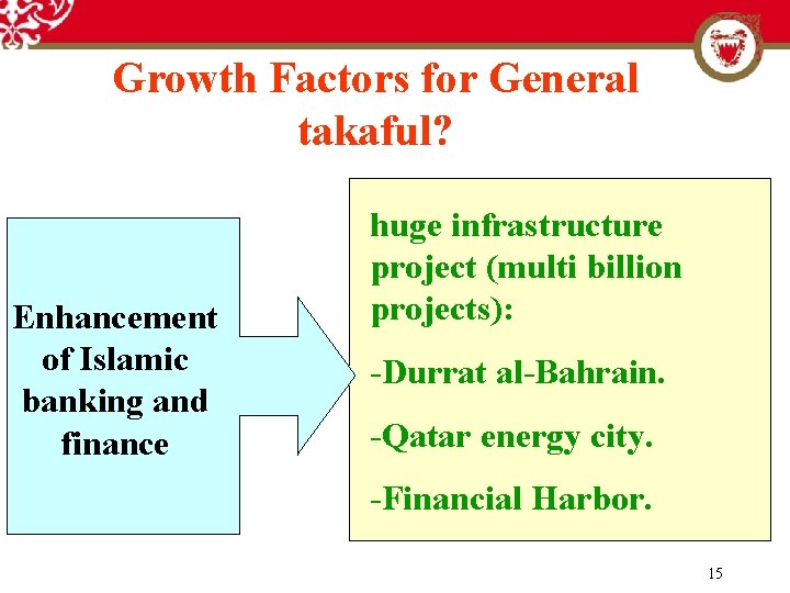 Growth Factors for General takaful? Enhancement of Islamic banking and finance huge infrastructure project