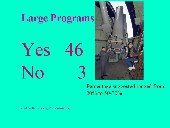 Large Programs Yes 46 No 3 Percentage suggested ranged from 20% to 50 -70%